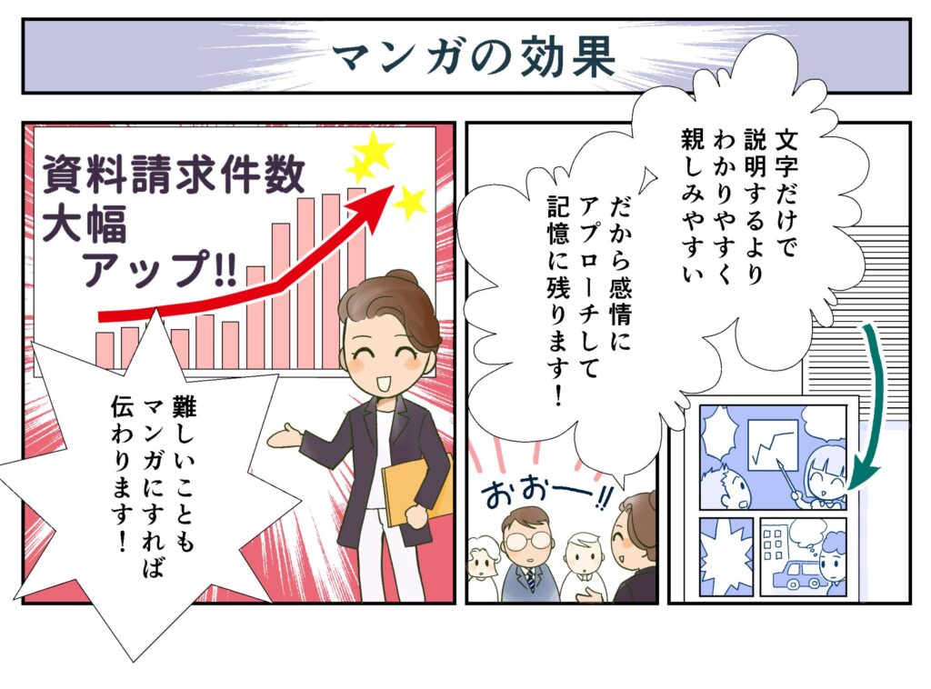 マンガの効果=わかりやすく親しみやすい。 だから記憶に残る