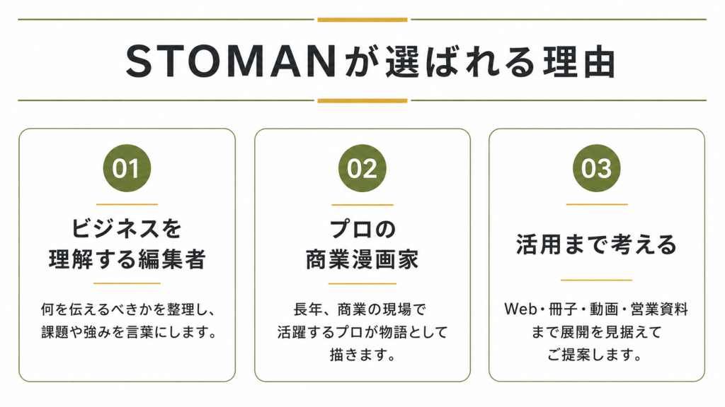 ストマンが選ばれる理由